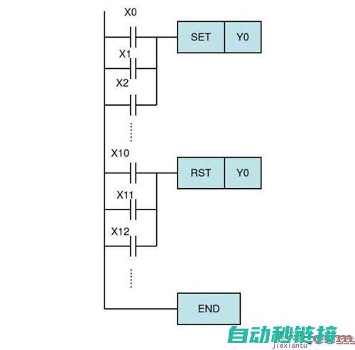 欧姆龙程序功能块破解软件：违法犯罪问题的探讨 (欧姆龙程序功能块里面不能用struct)