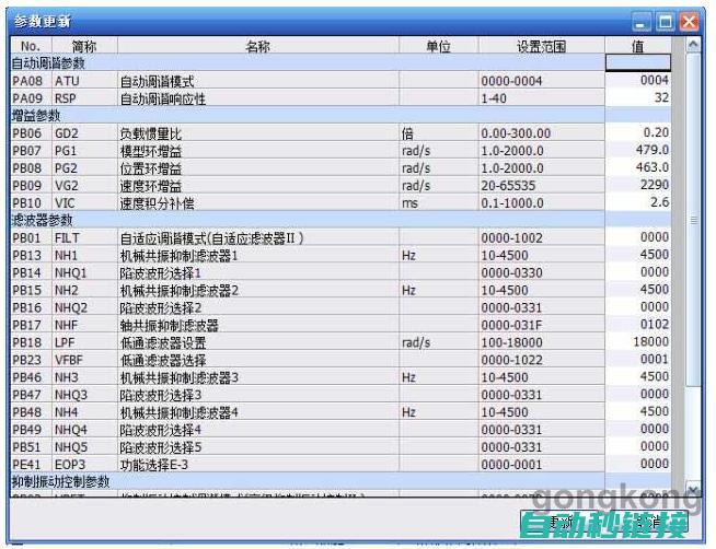 伺服参数调整步骤及脉冲显示方法详解 (伺服参数调整方法)