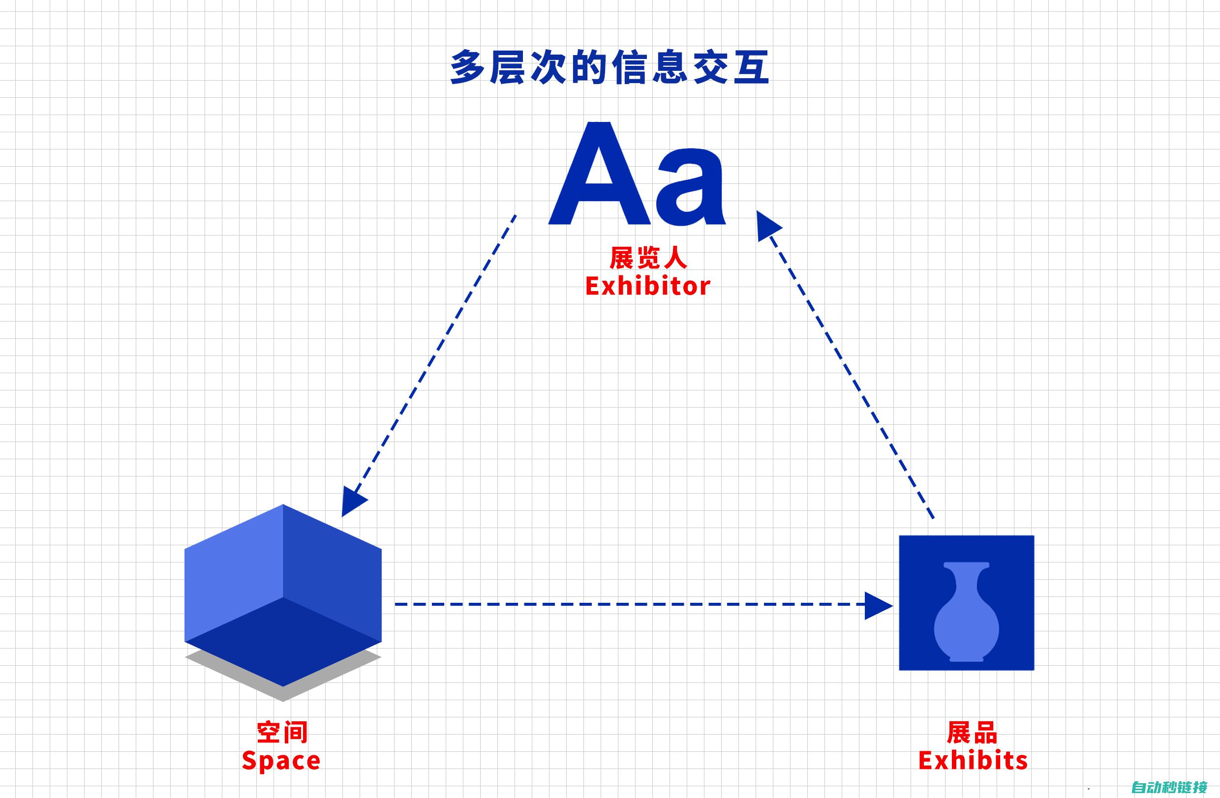 图解展示 (决明子真假辨别图解展示)