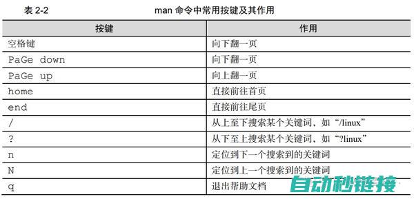 指令配置与使用指南 (指令配置与使用方法)