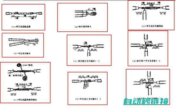 常见接线方法探讨 (常见接线方法图解)