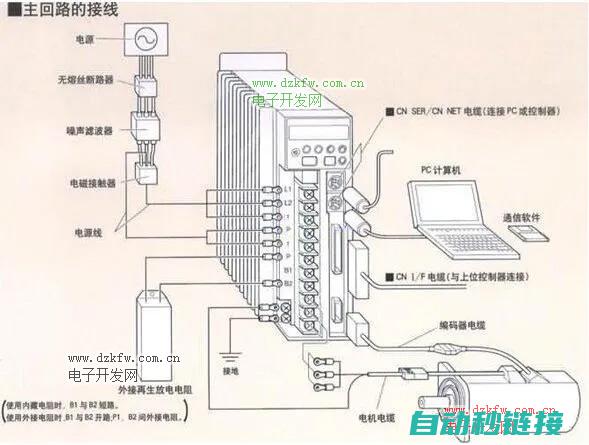 伺服R10故障码解析及其含义