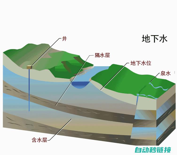 如何安全地下载和使用MPI线进行程序安装？ (如何安全地下载和安装TikTok?)