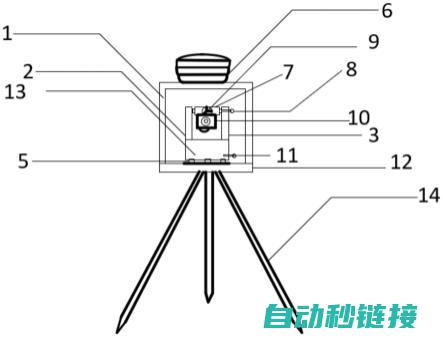 全方位覆盖维修流程与技巧 (全覆盖全方位)