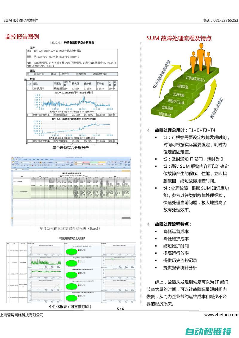 全方位的维护，打造信赖的变频器维修品牌。 (维护方针)