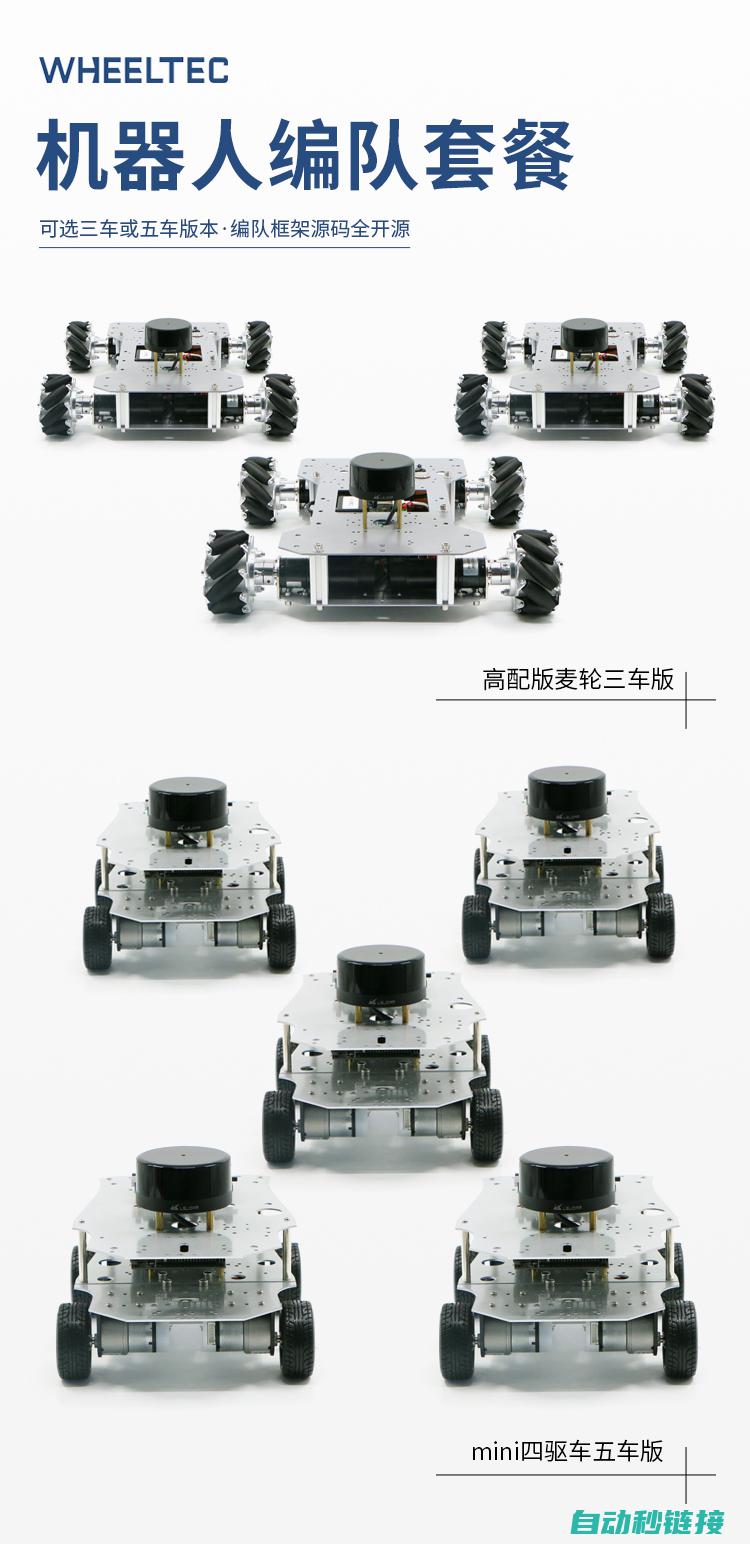 探索机器人编程中的加密技术 (探索机器人编程研究内容)