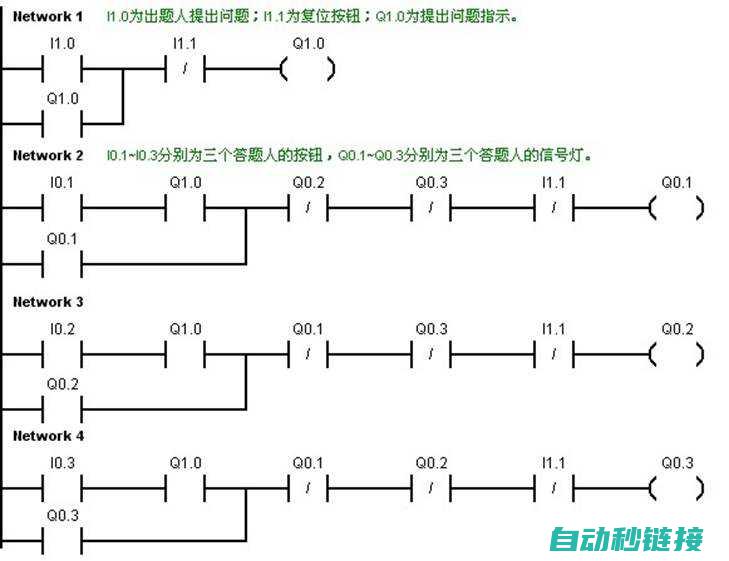 梯形图绘制程序设计与实现 (梯形图绘制程序有哪些)