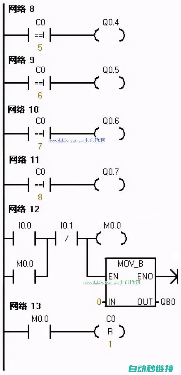 流水灯PLC控制程序的核心逻辑及操作指南 (流水灯plc程序)