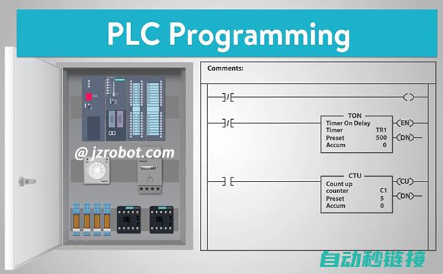 二、PLC程序导入机制解析 (plc程序示例)