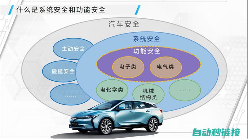 三菱系统安全设置与密码管理 (三菱系统安全门怎么关闭设置)