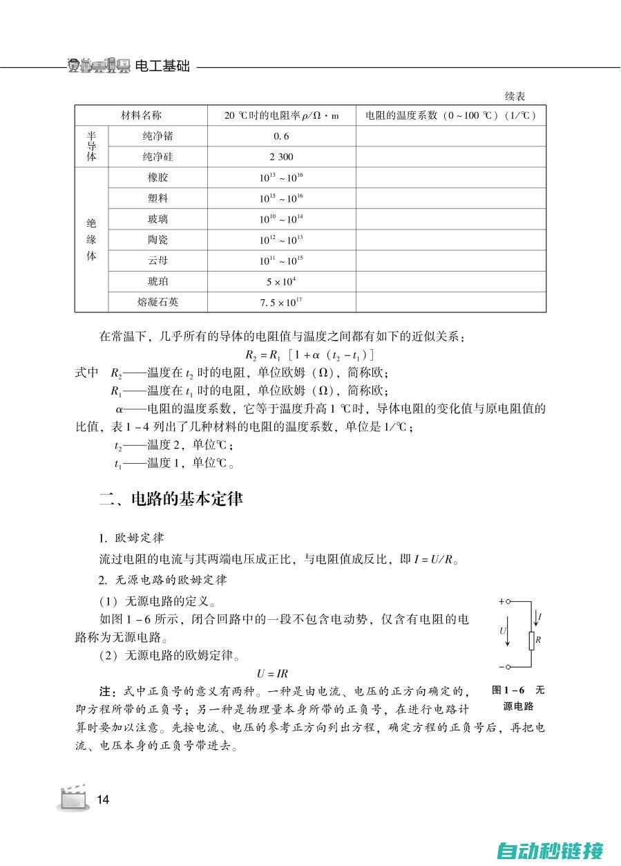 电工基础入门知识 (电工基础入门知识理论)