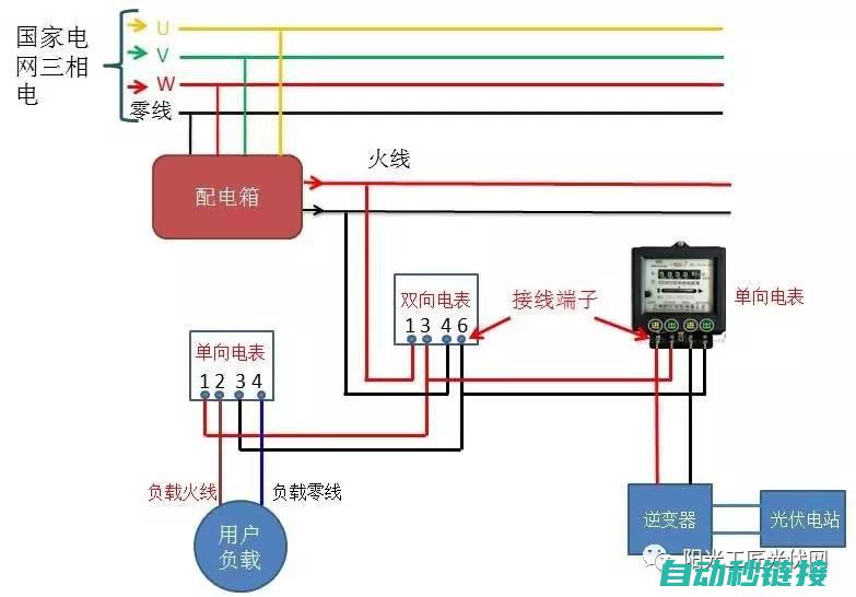 电工必备三相交流电技能 (电工必备三相电路图)