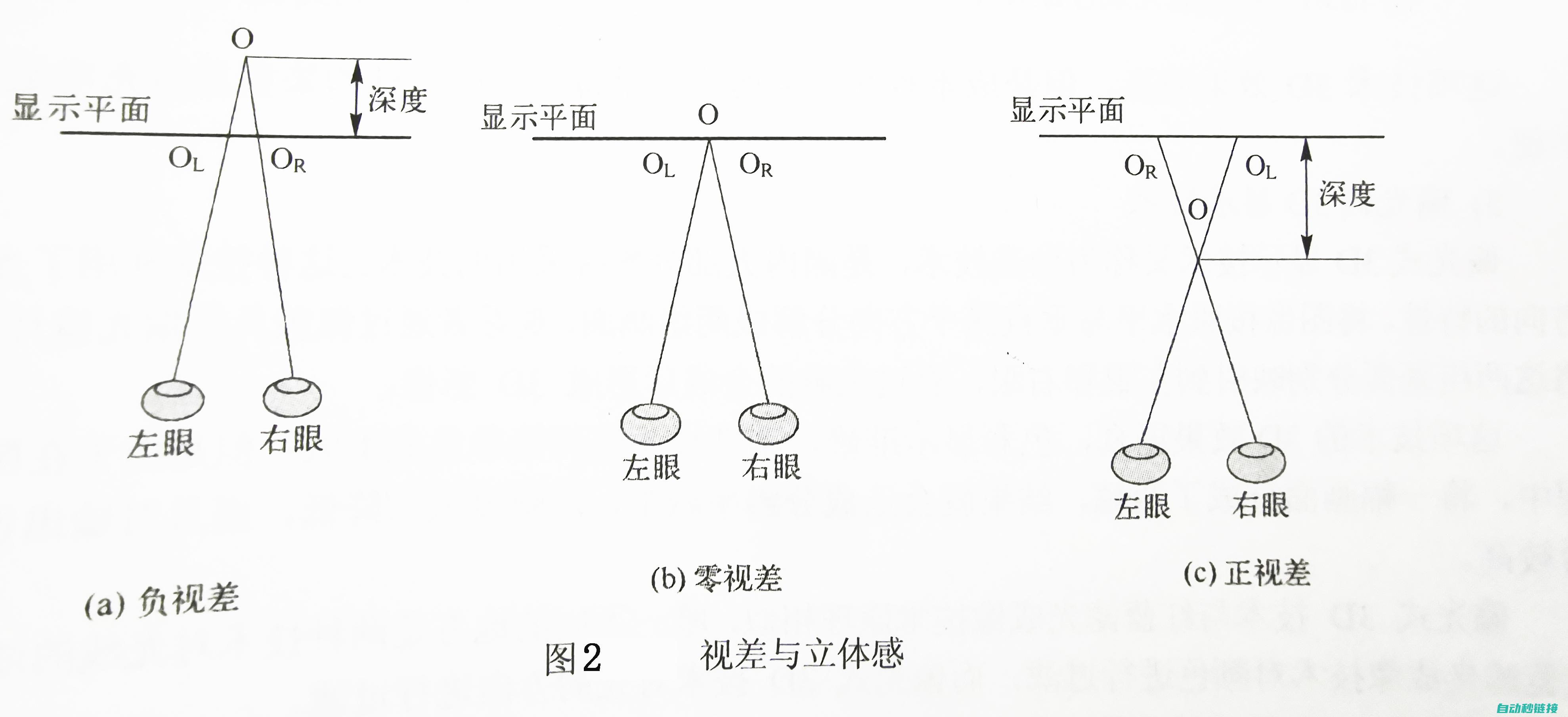 正负线混淆的风险及预防措施 (正负线区分)