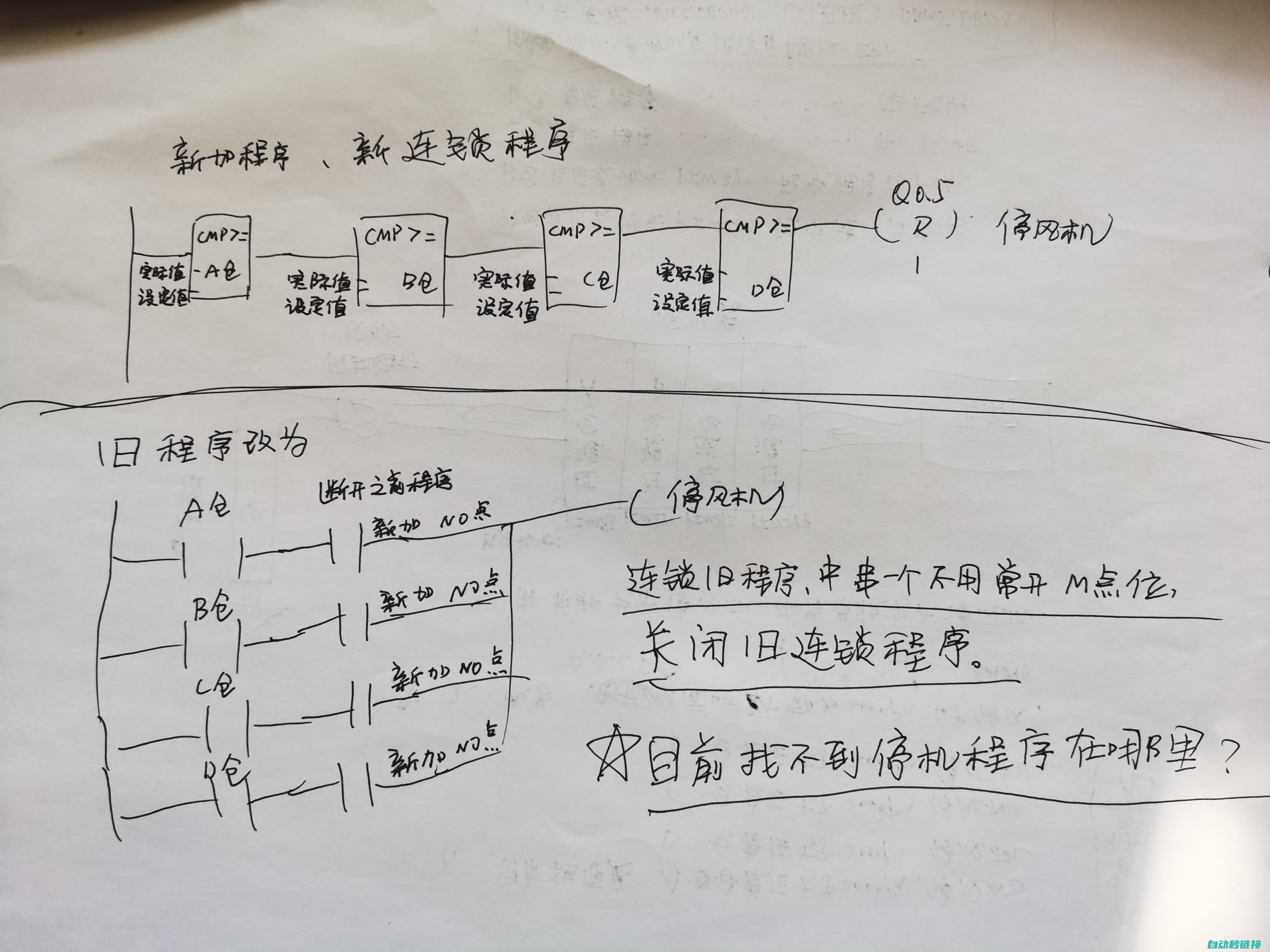 S7300程序上载指南 (s7300程序监视不了)