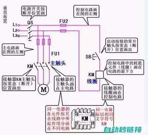 智控电工入门教程