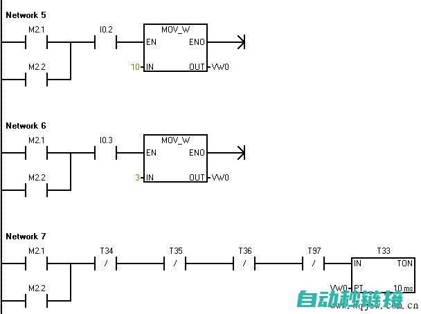 探讨PLC正反转控制程序的实现 (plc的正反转电路图)