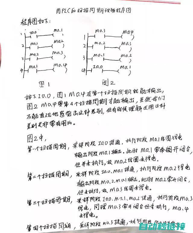 plc的正反转电路图