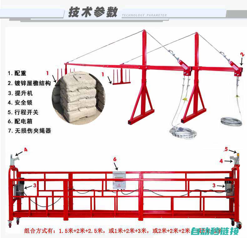 三、吊篮安全操作与设备使用技巧 (吊篮安全操作步骤示意图)