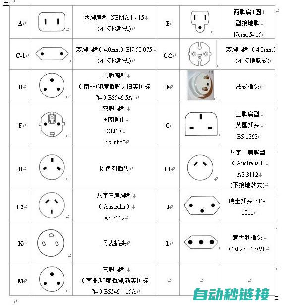 电路世界中的语言：电工符号代号解析 (电路的日子)